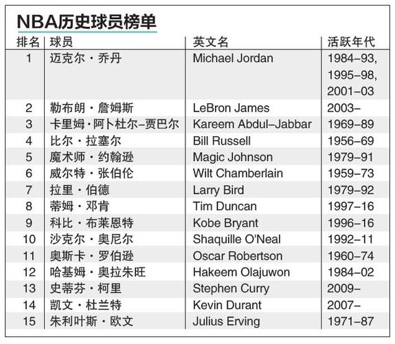 俱乐部球队