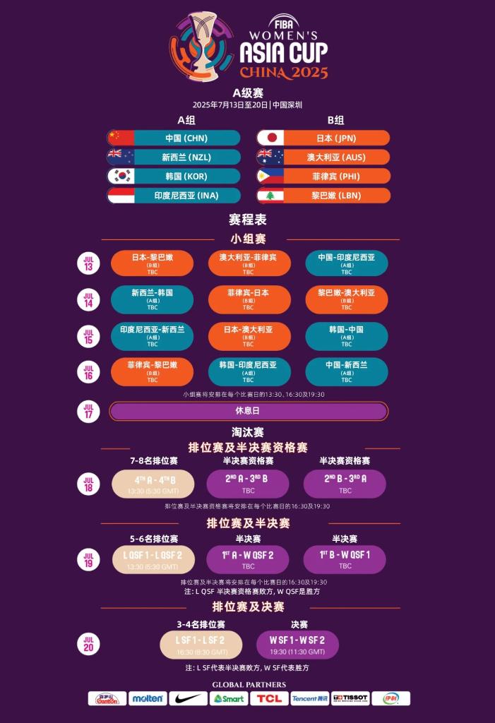 对足球的热